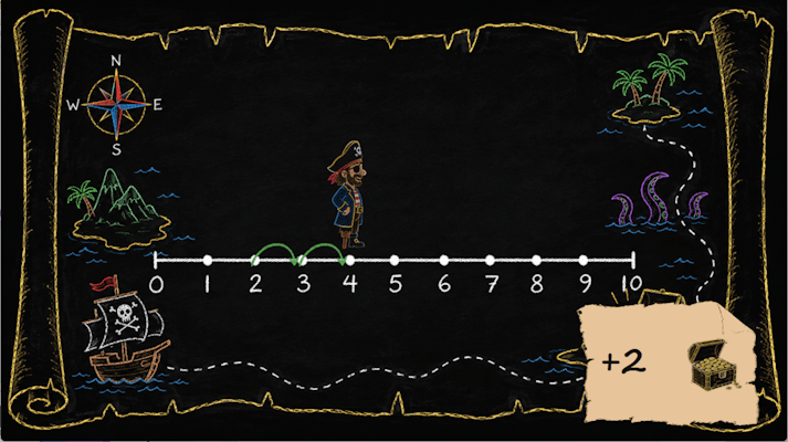 Treasure Line